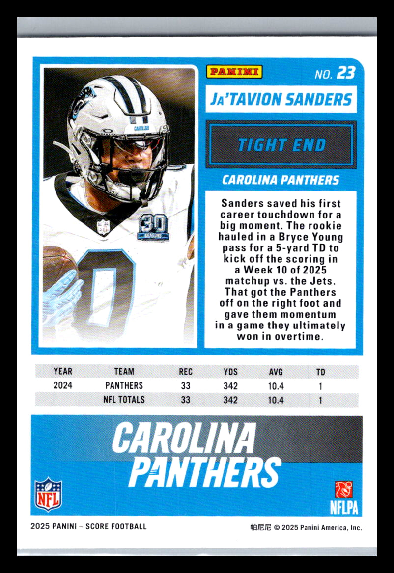 2025 Score #23 Ja'Tavion Sanders Carolina Panthers
