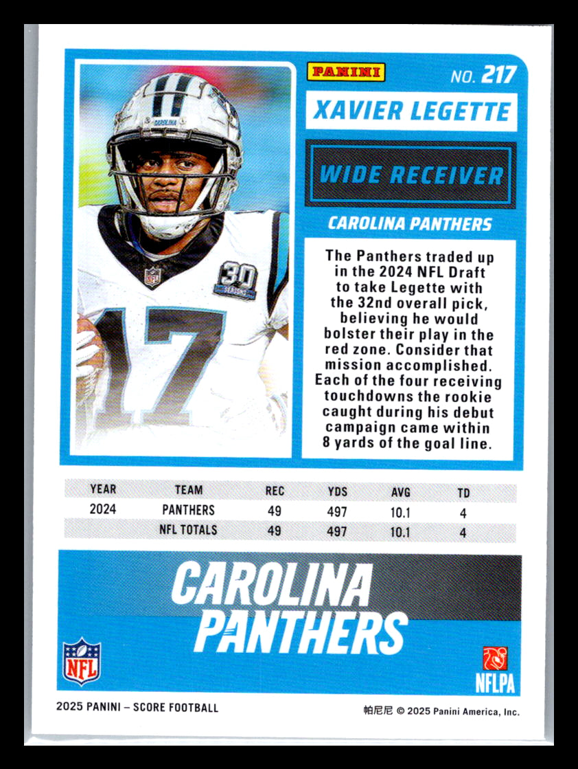 2025 Score #217 Xavier Legette Carolina Panthers