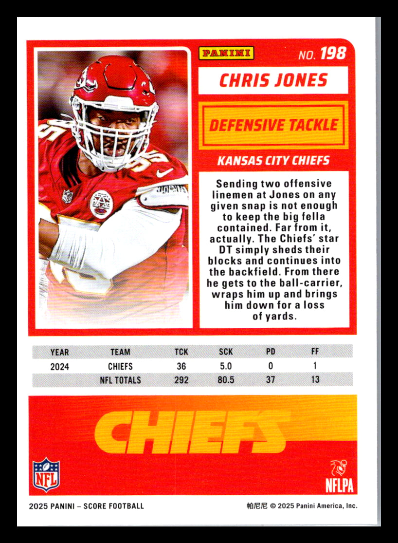 2025 Score #198 Chris Jones Kansas City Chiefs