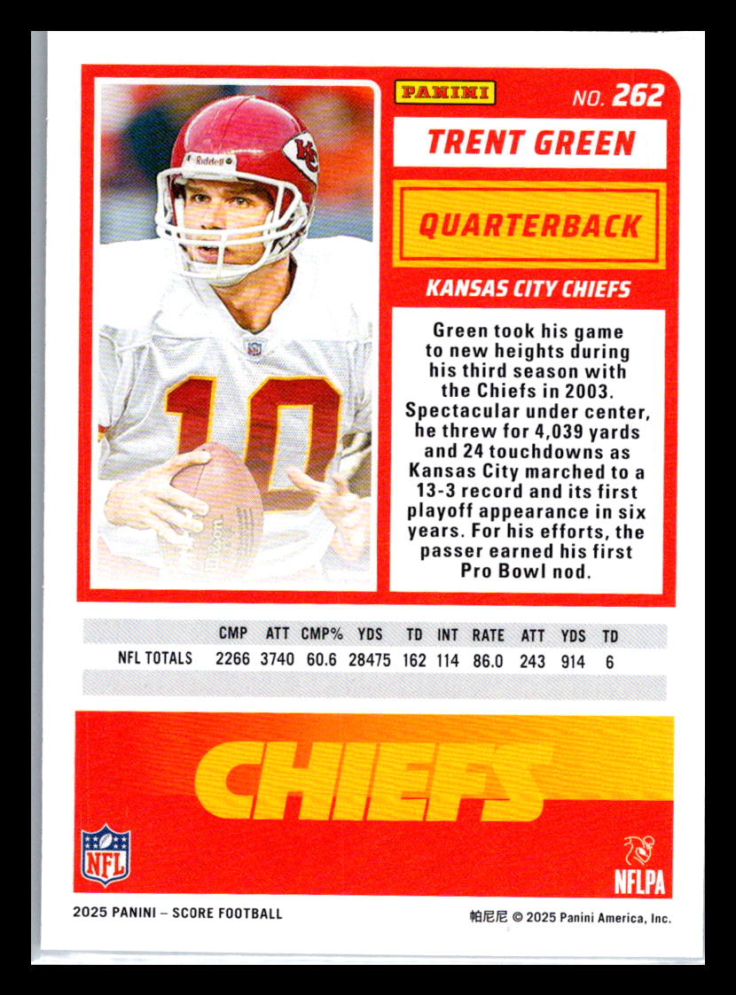 2025 Score #262 Trent Green Kansas City Chiefs