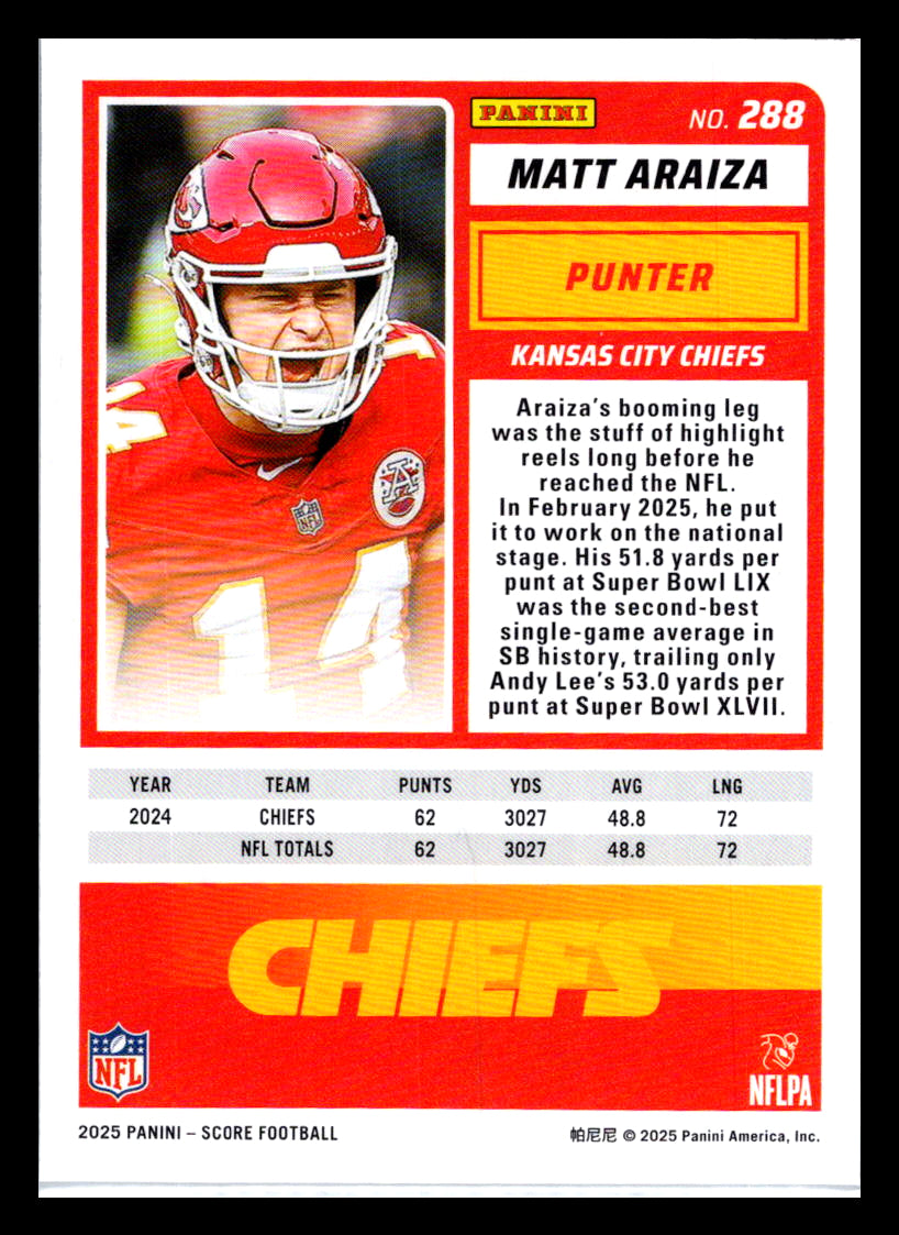2025 Score #288 Matt Araiza Kansas City Chiefs