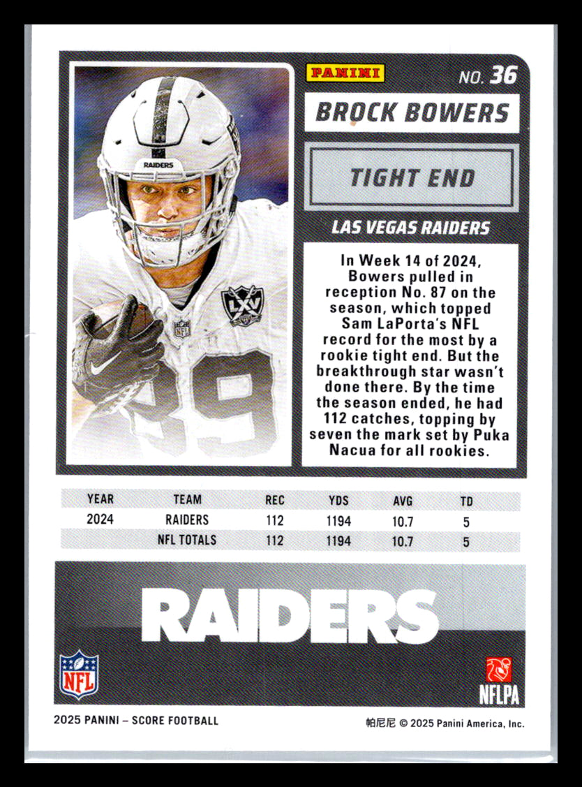 2025 Score #36 Brock Bowers Las Vegas Raiders