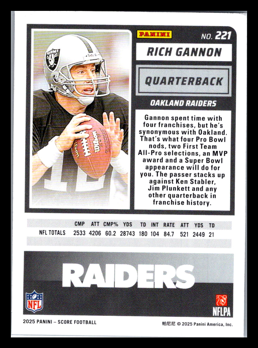 2025 Score #221 Rich Gannon Oakland Raiders