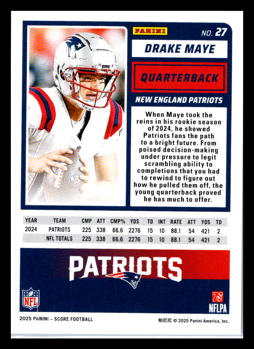 2025 Score #27 Drake Maye New England Patriots