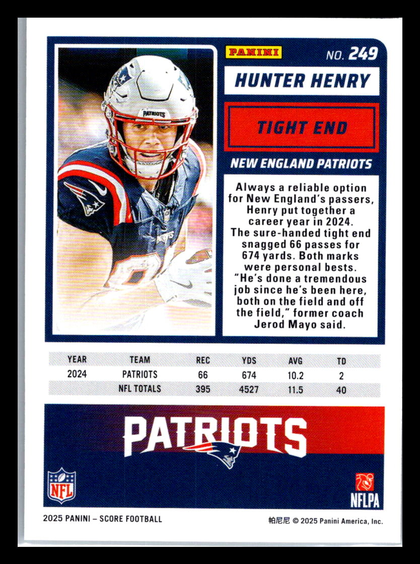 2025 Score #249 Hunter Henry New England Patriots