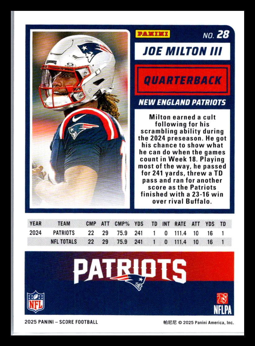 2025 Score #28 Joe Milton III New England Patriots
