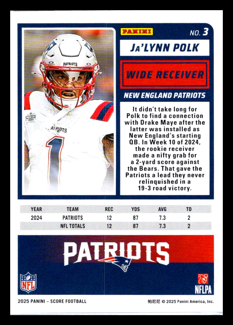 2025 Score #3 Ja'Lynn Polk New England Patriots