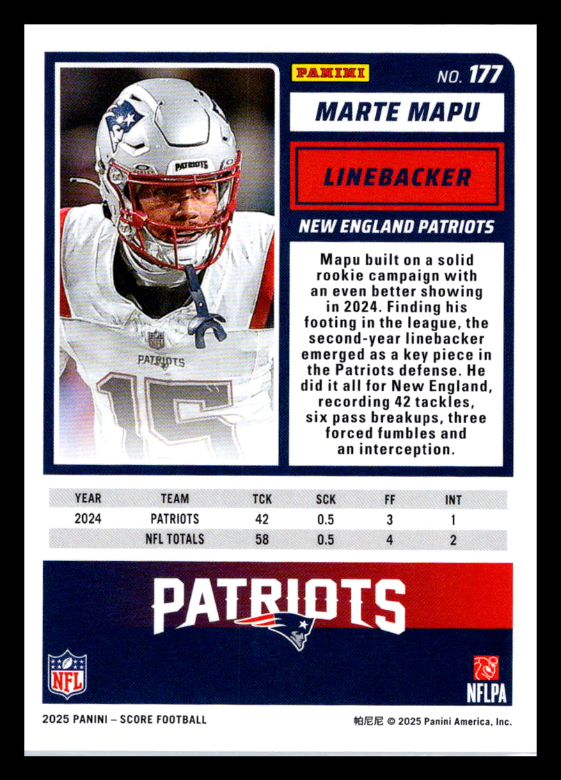 2025 Score #177 Marte Mapu New England Patriots