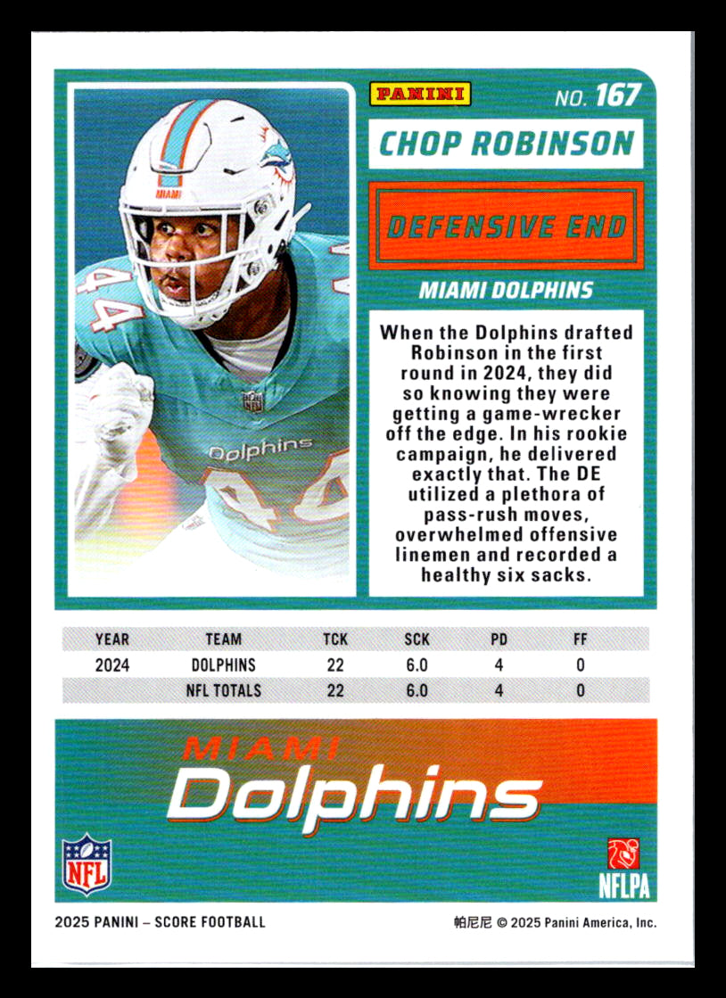 2025 Score #167 Chop Robinson Miami Dolphins