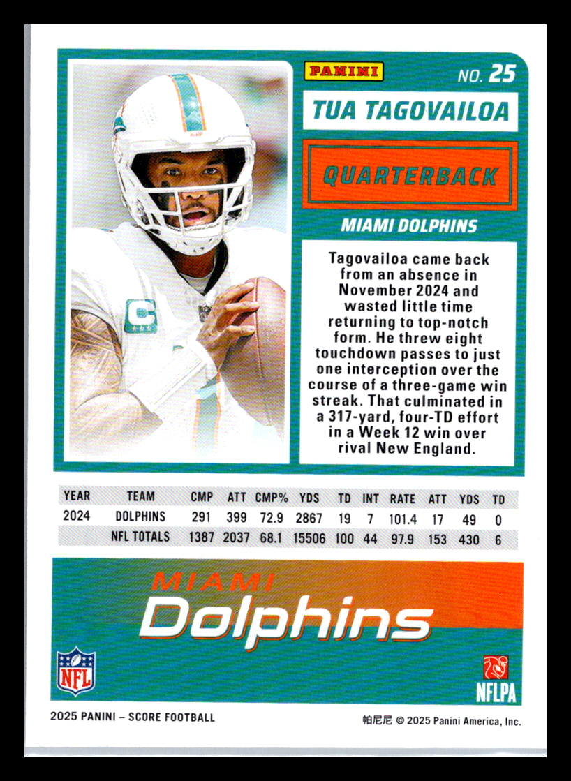 2025 Score #25 Tua Tagovailoa Miami Dolphins