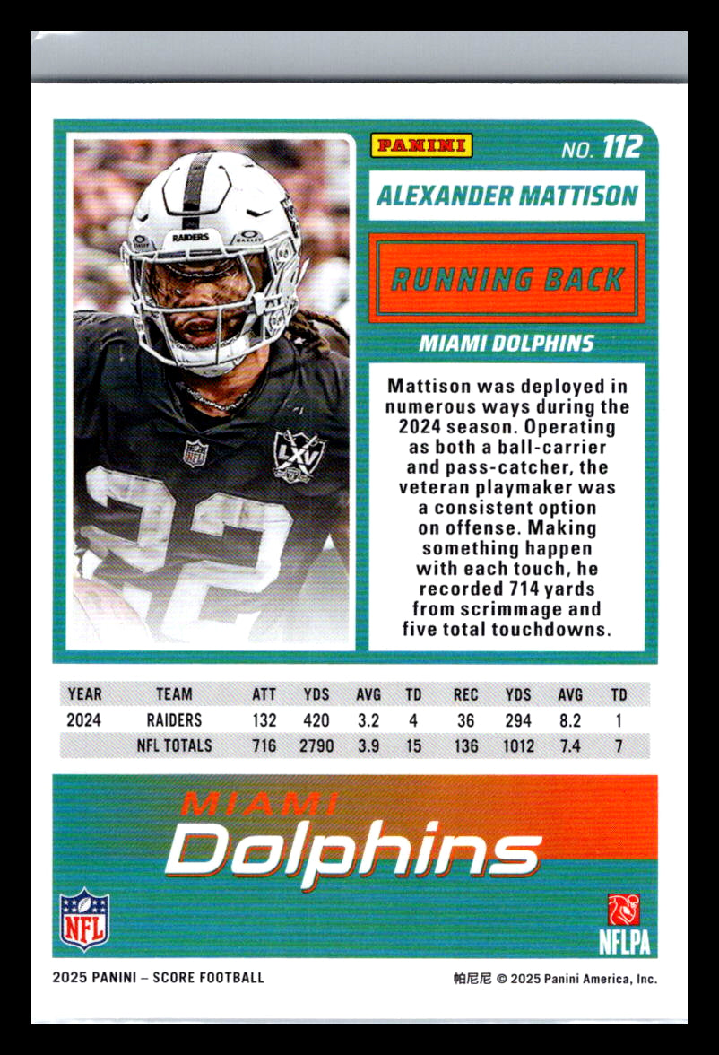 2025 Score #112 Alexander Mattison Miami Dolphins