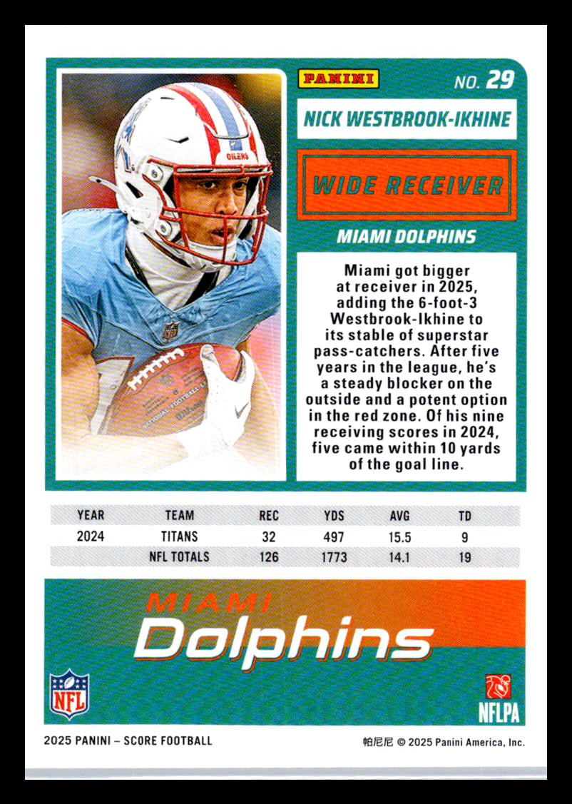 2025 Score #29 Nick Westbrook-Ikhine Miami Dolphins