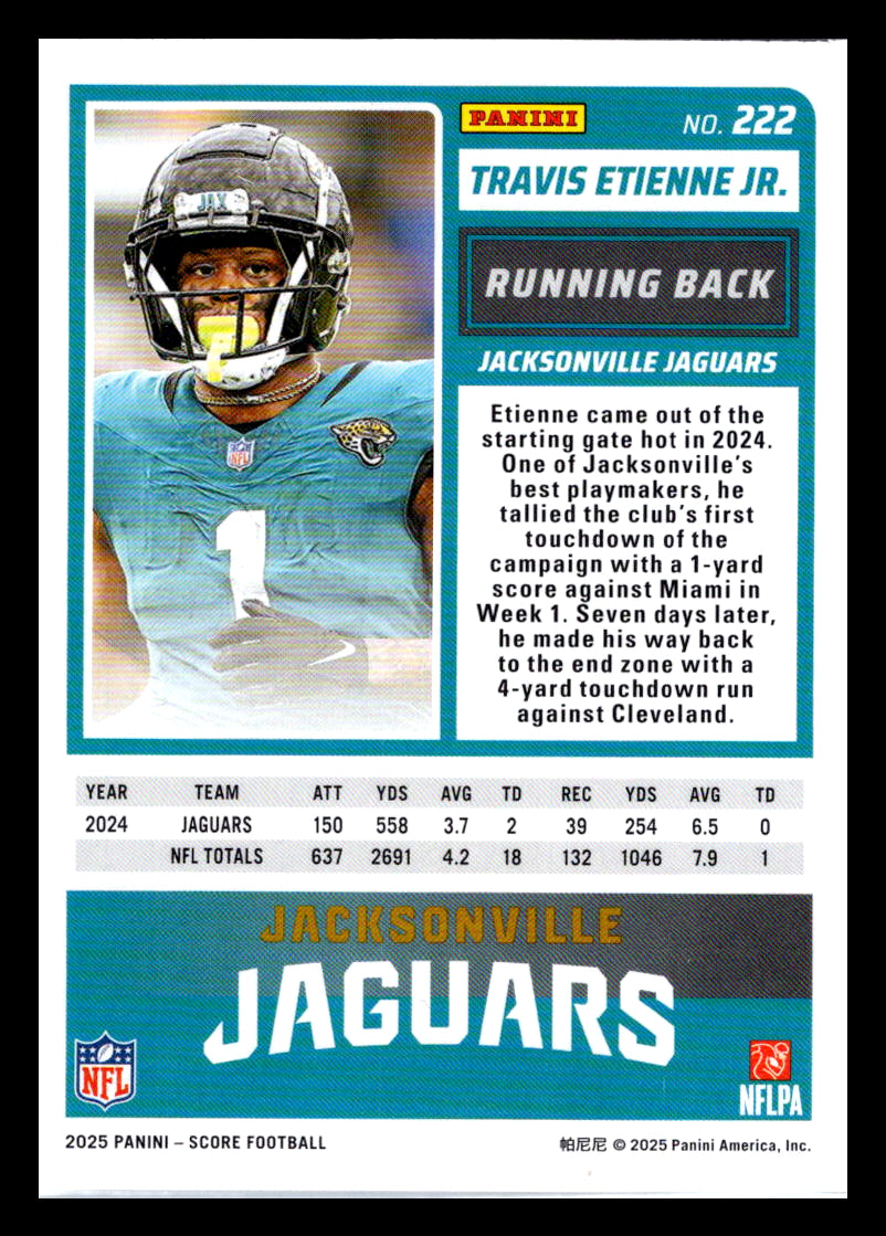2025 Score #222 Travis Etienne Jr. Jacksonville Jaguars