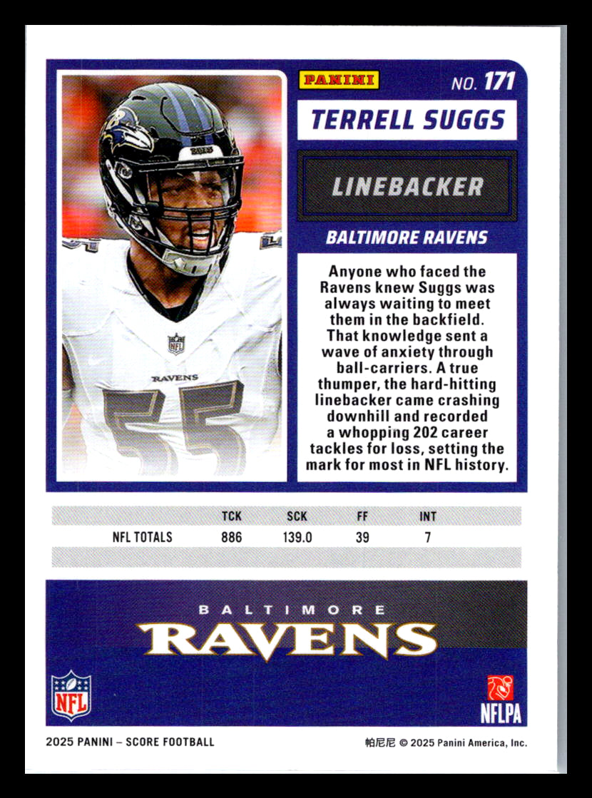 2025 Score #171 Terrell Suggs Baltimore Ravens