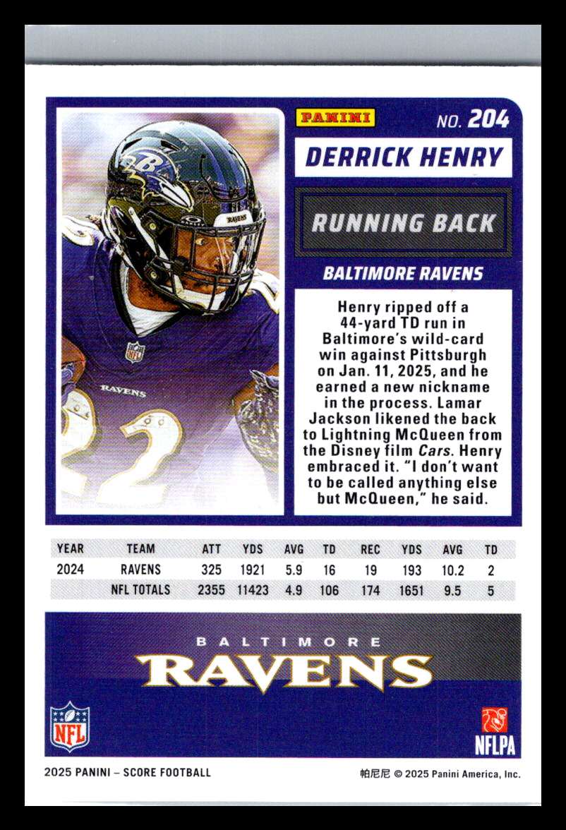 2025 Score #204 Derrick Henry Baltimore Ravens