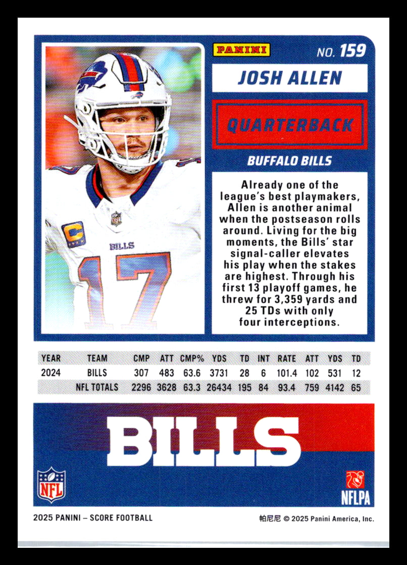 2025 Score #159 Josh Allen Buffalo Bills