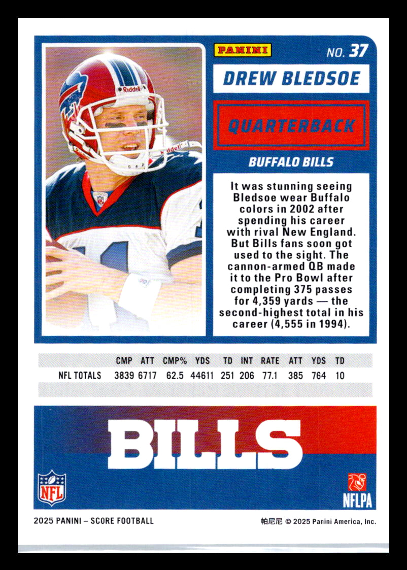 2025 Score #37 Drew Bledsoe Buffalo Bills