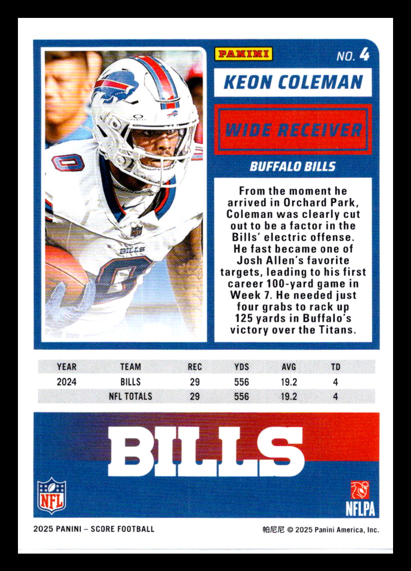 2025 Score #4 Keon Coleman Buffalo Bills