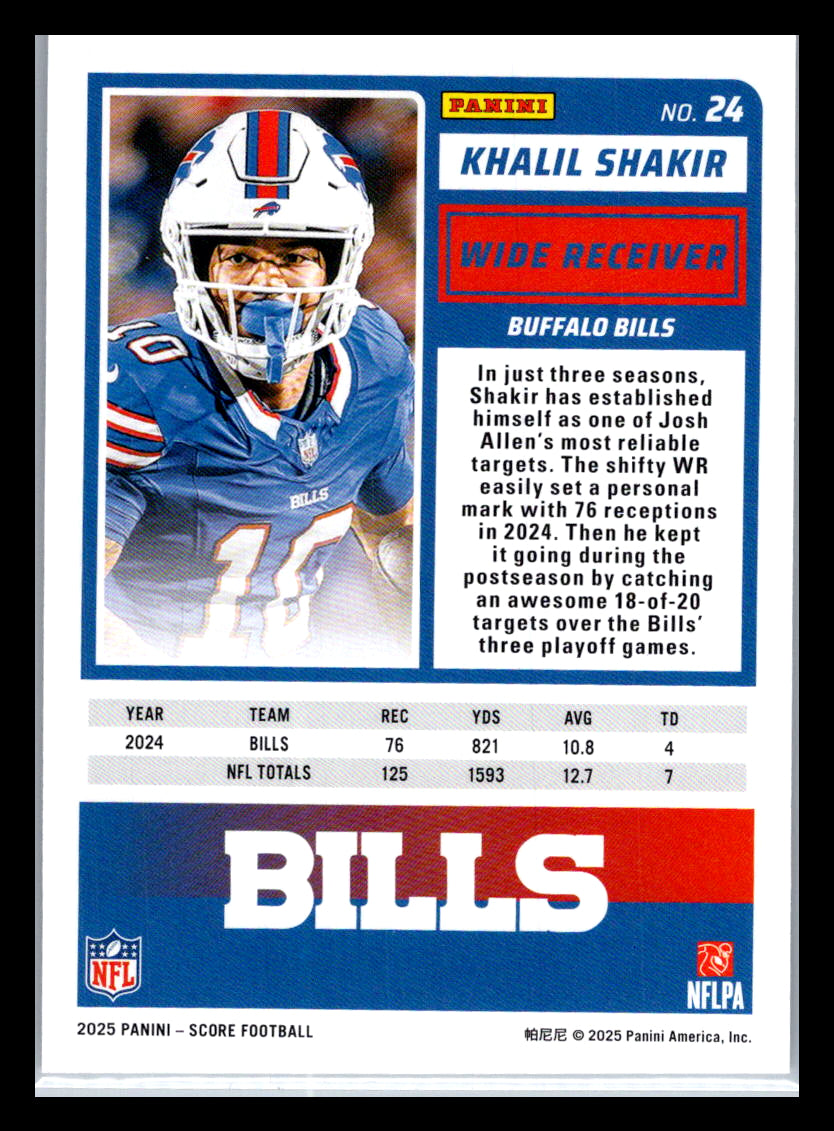 2025 Score #24 Khalil Shakir Buffalo Bills