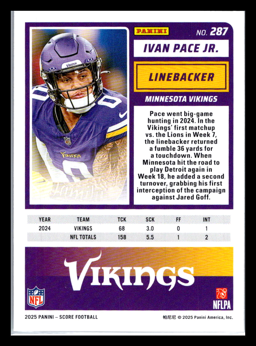 2025 Score #287 Ivan Pace Jr. Minnesota Vikings