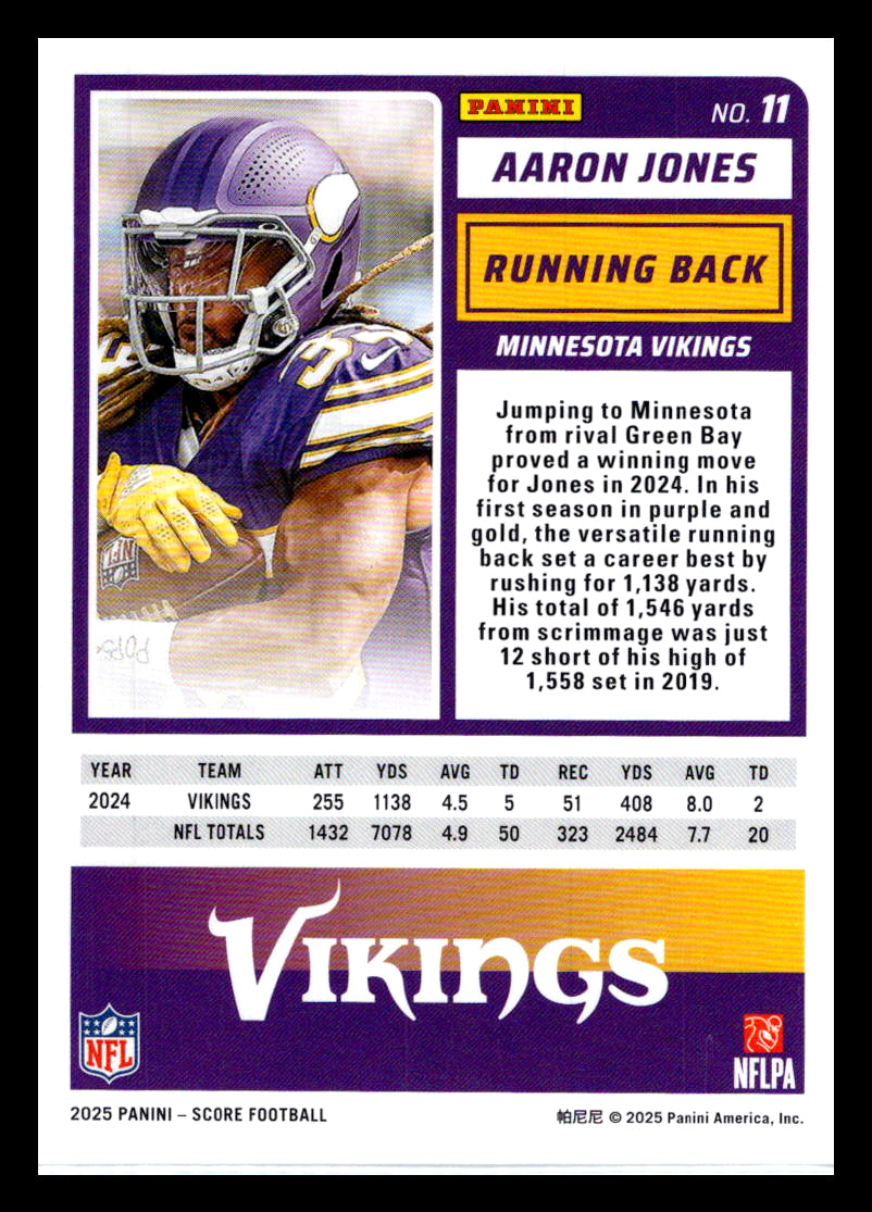 2025 Score #11 Aaron Jones Minnesota Vikings