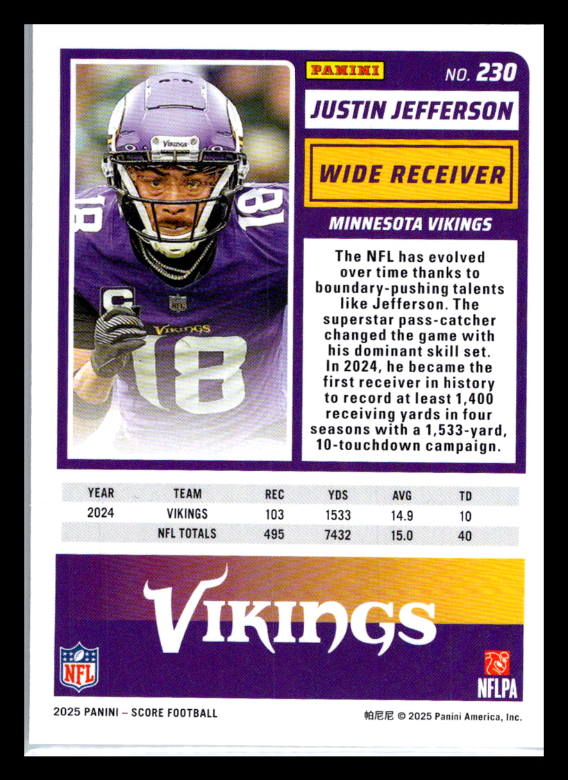 2025 Score #230 Justin Jefferson Minnesota Vikings