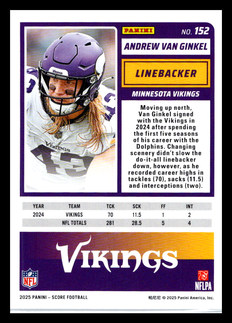 2025 Score #152 Andrew Van Ginkel Minnesota Vikings