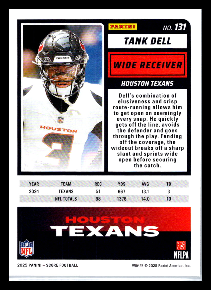 2025 Score #131 Tank Dell Houston Texans