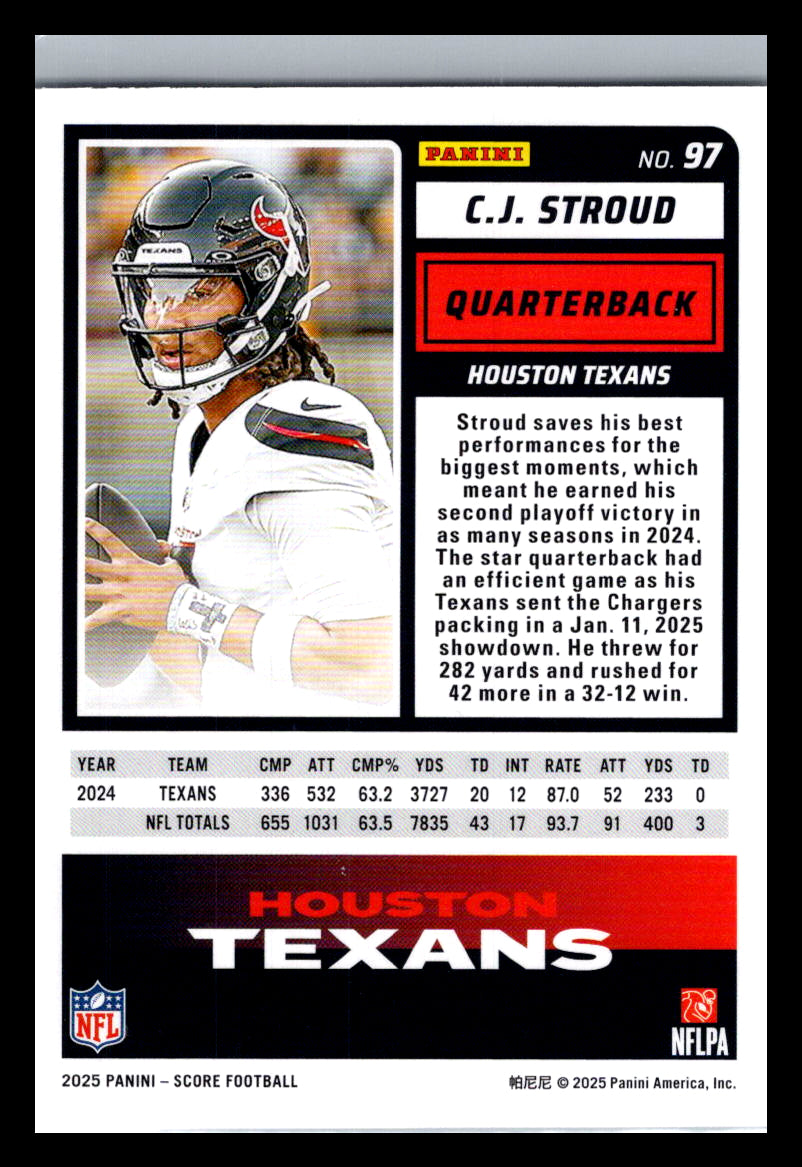 2025 Score #97 C.J. Stroud Houston Texans