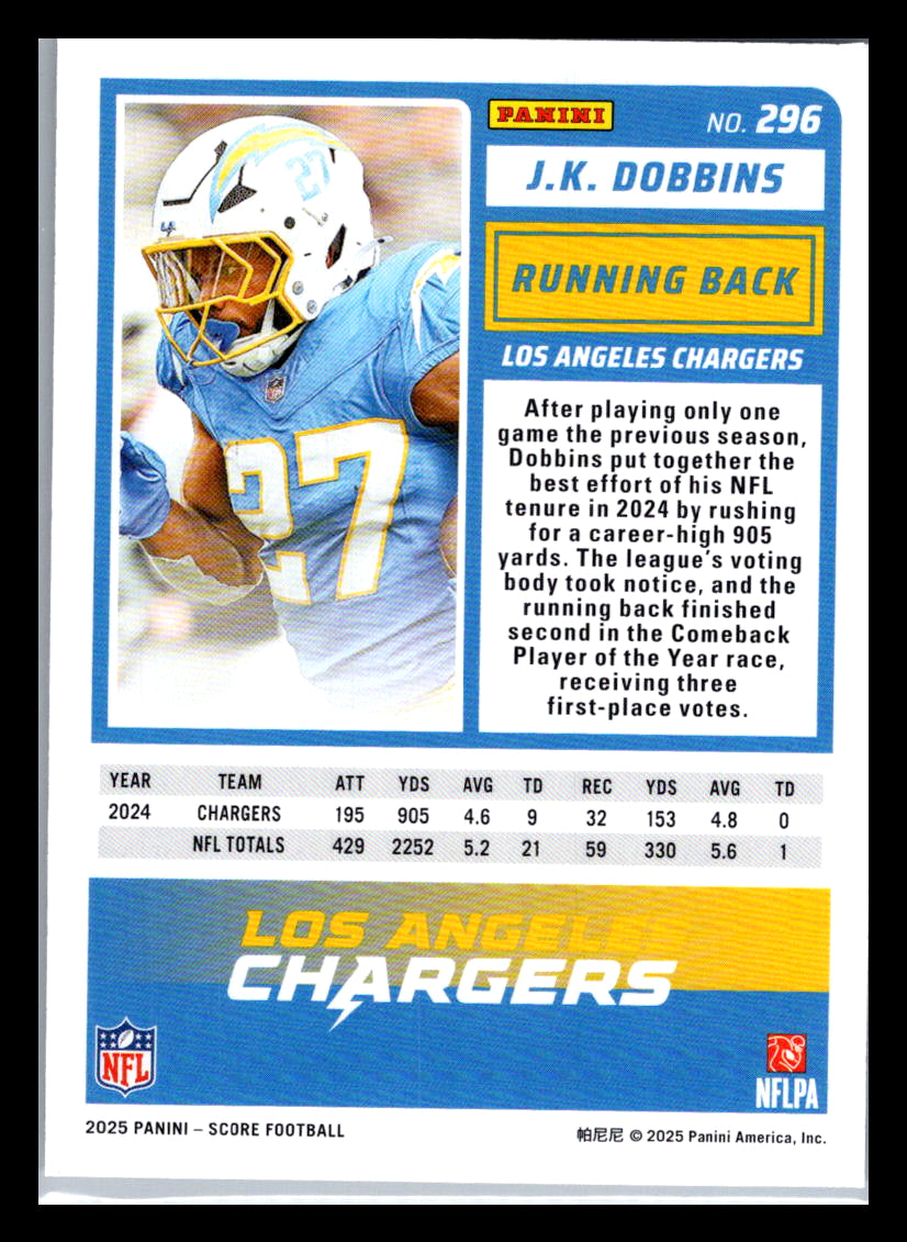 2025 Score #296 J.K. Dobbins Los Angeles Chargers