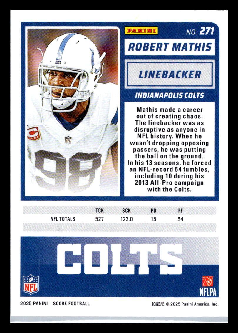 2025 Score #271 Robert Mathis Indianapolis Colts