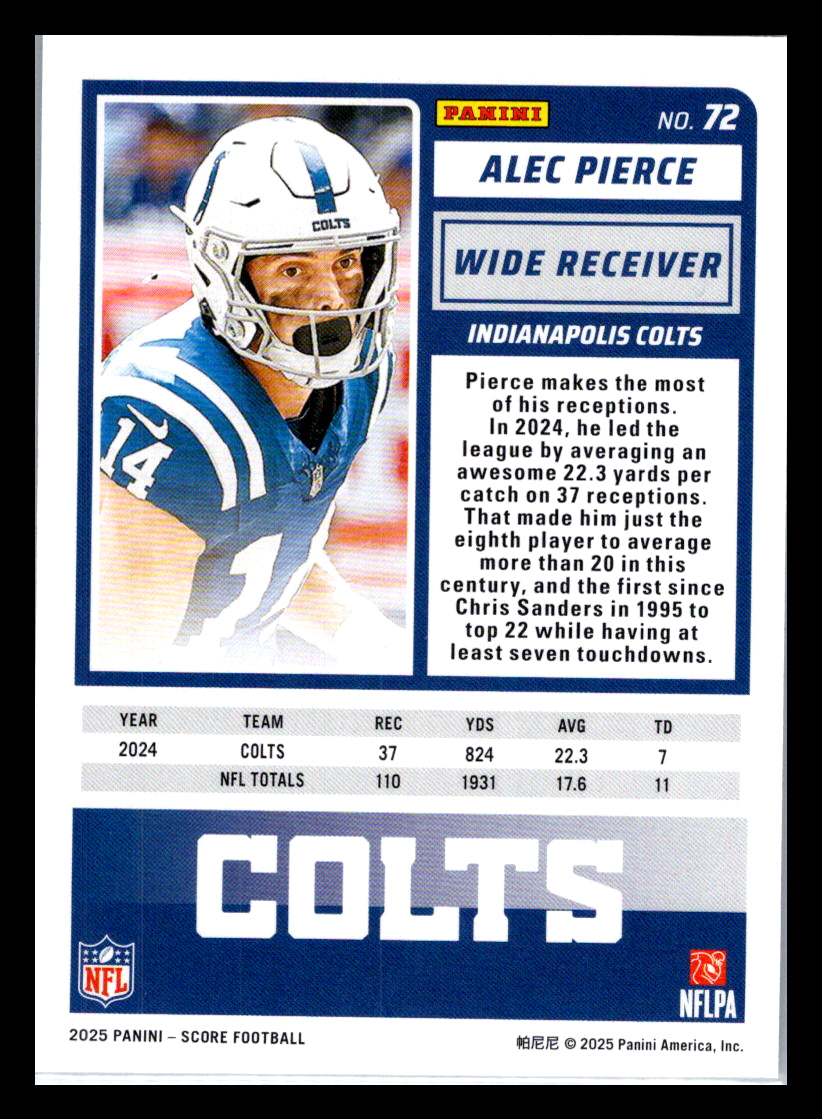 2025 Score #72 Alec Pierce Indianapolis Colts