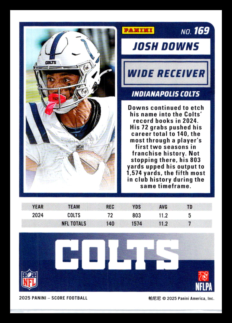 2025 Score #169 Josh Downs Indianapolis Colts