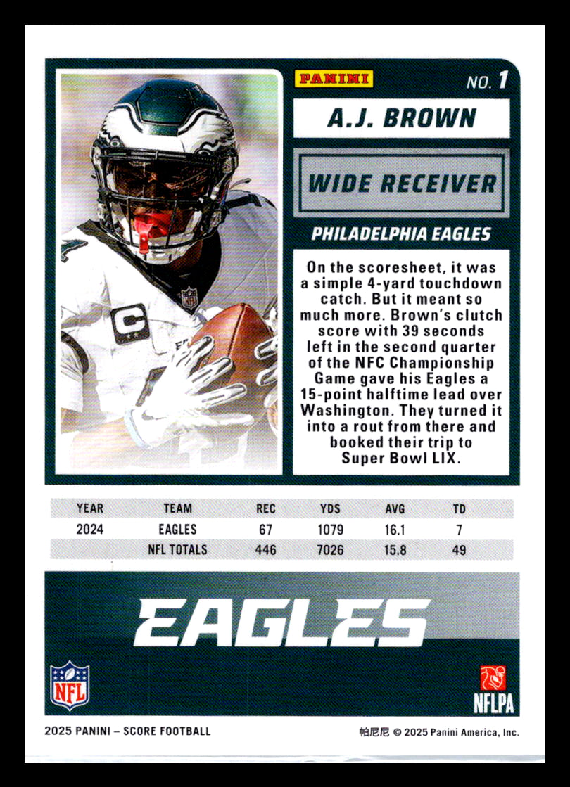 2025 Score #1 A.J. Brown Philadelphia Eagles