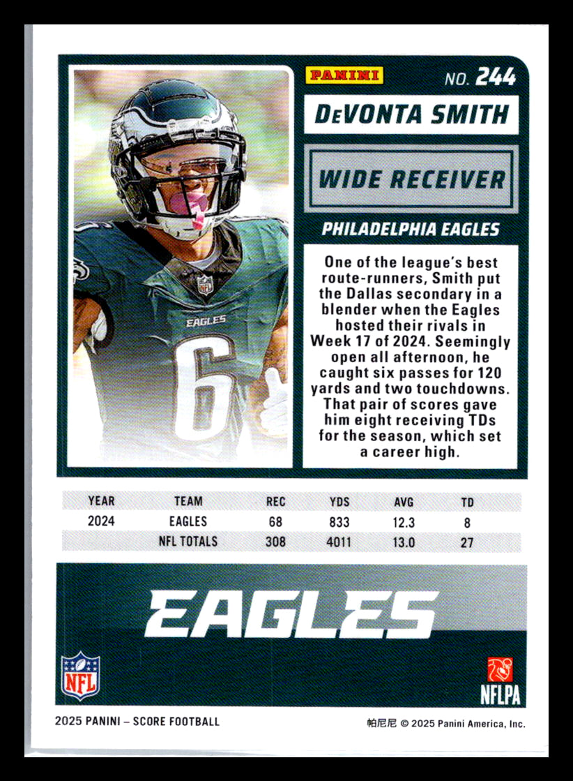 2025 Score #244 DeVonta Smith Philadelphia Eagles