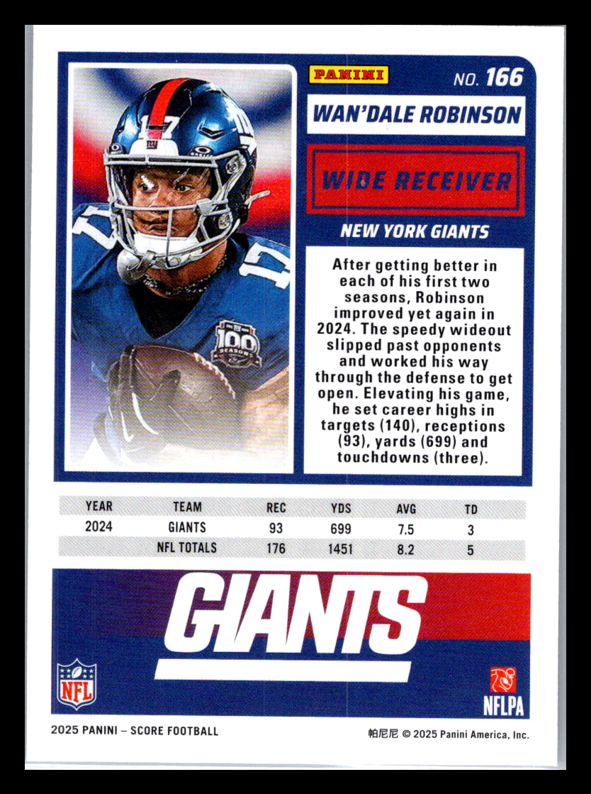 2025 Score #166 Wan'Dale Robinson New York Giants