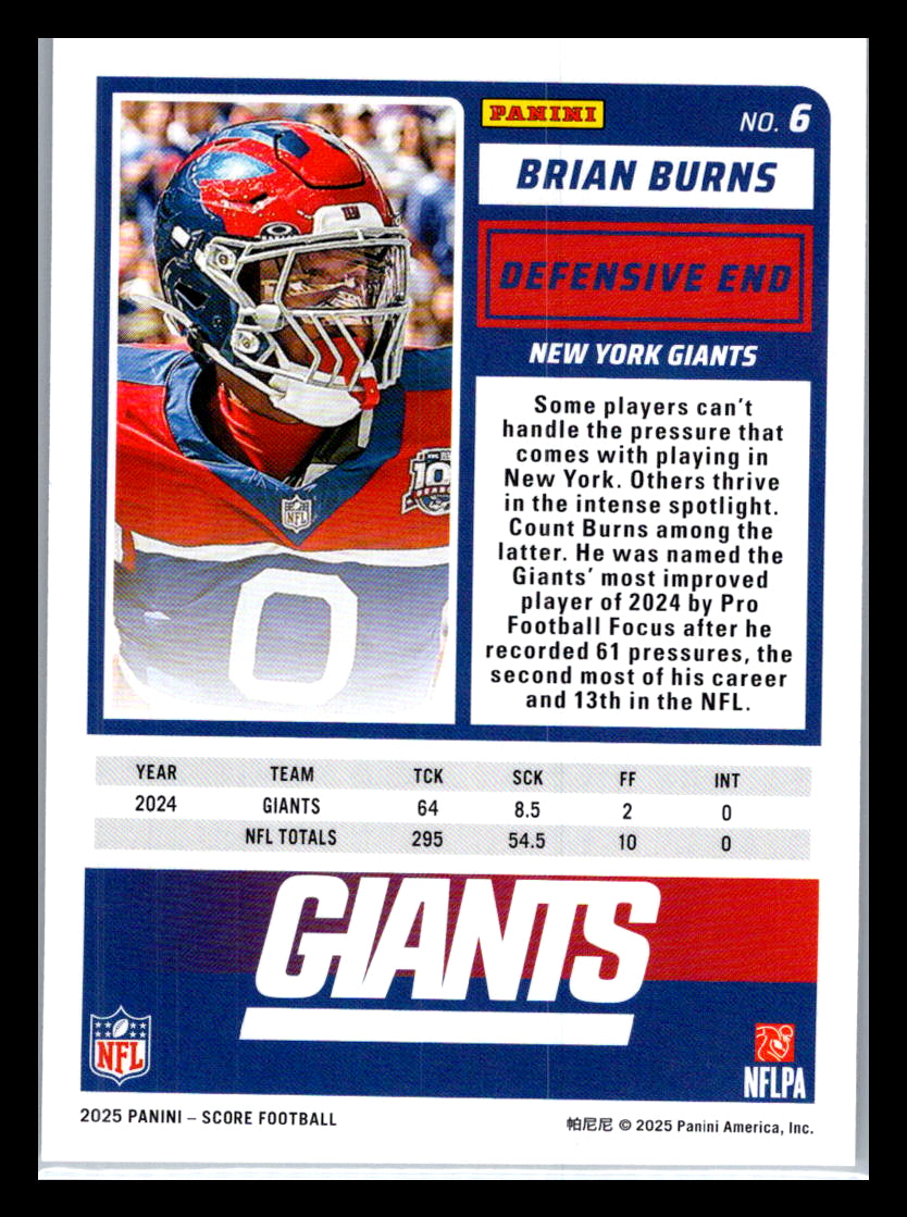 2025 Score #6 Brian Burns New York Giants