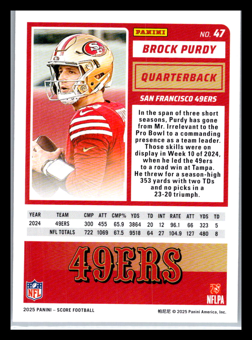2025 Score #47 Brock Purdy San Francisco 49ers