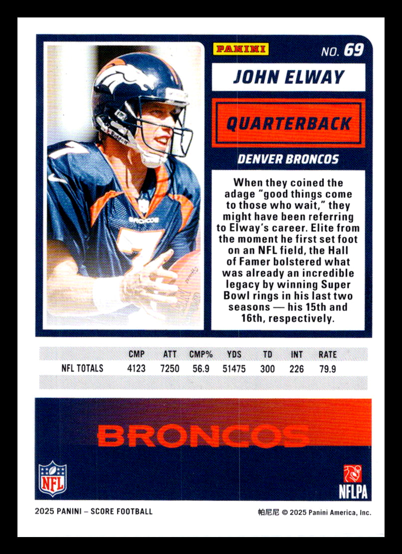 2025 Score #69 John Elway Denver Broncos