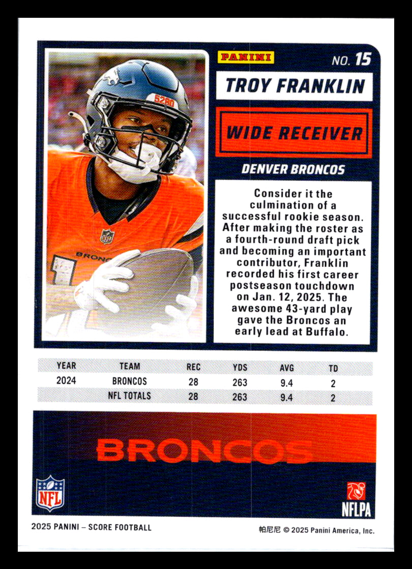 2025 Score #15 Troy Franklin Denver Broncos