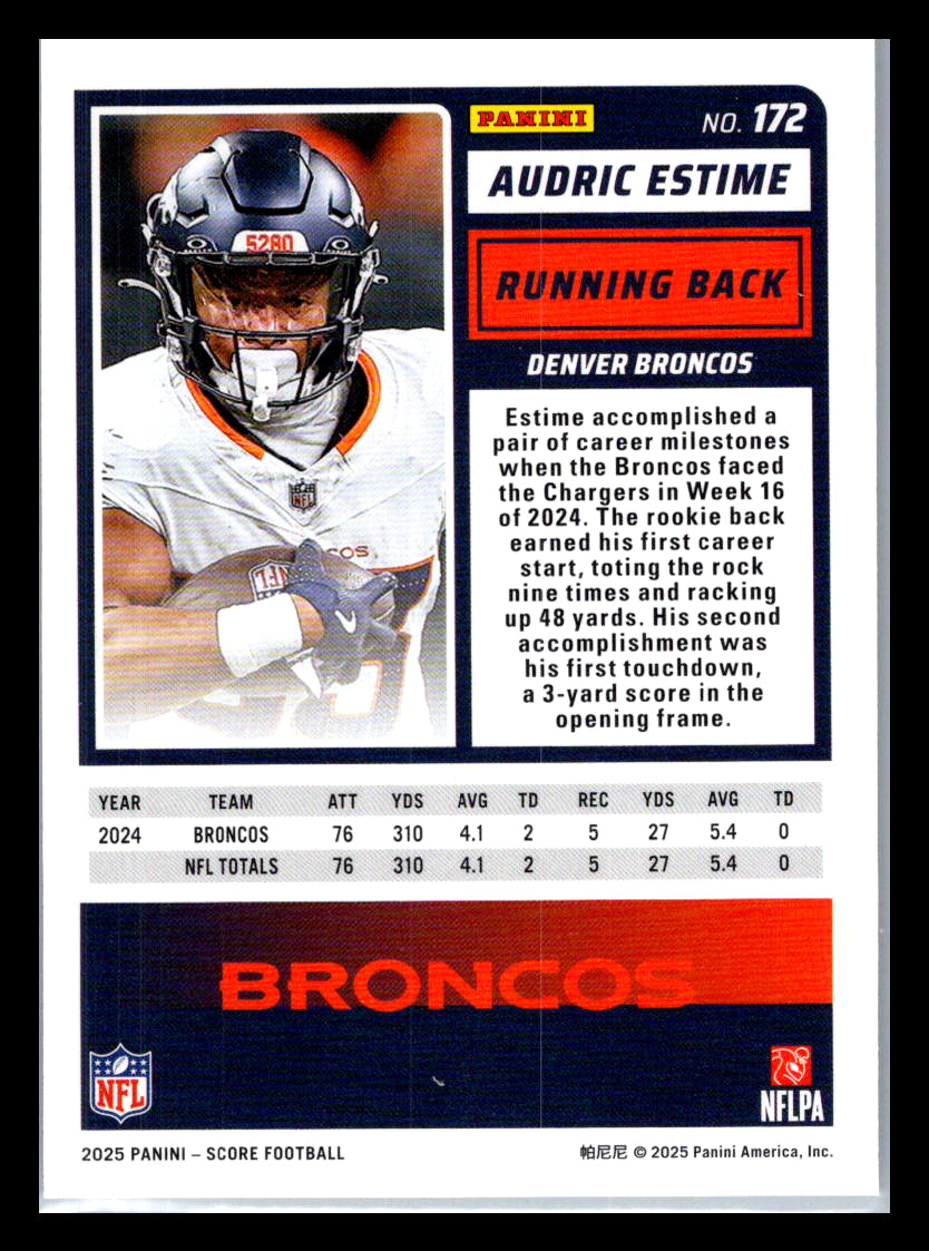 2025 Score #172 Audric Estime Denver Broncos