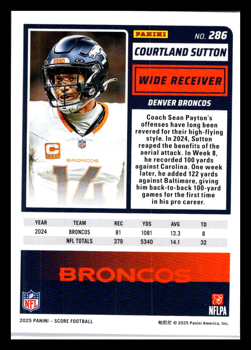 2025 Score #286 Courtland Sutton Denver Broncos