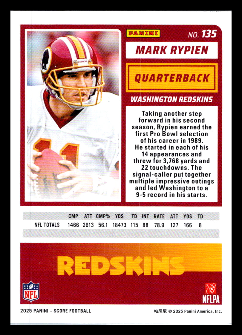 2025 Score #135 Mark Rypien Washington Redskins