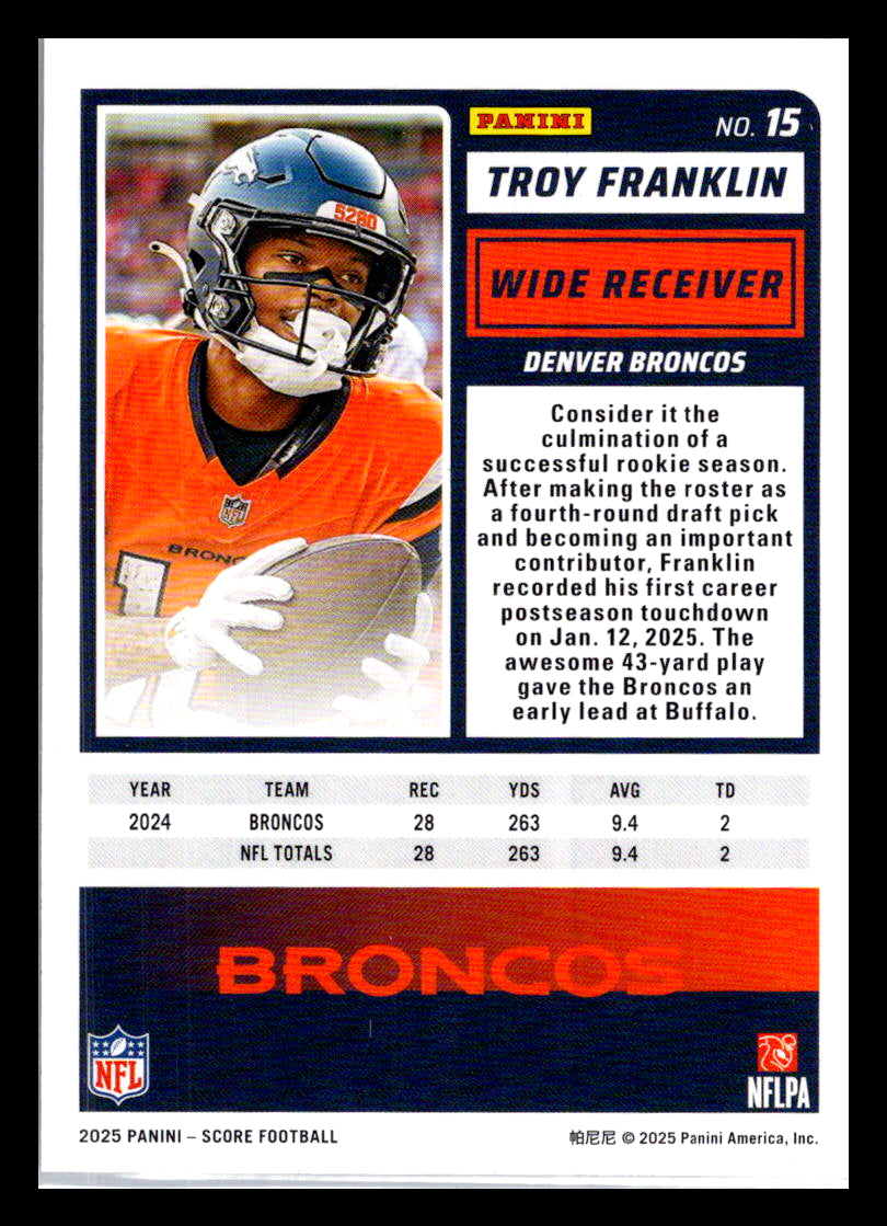 2025 Score #15 Troy Franklin Red Denver Broncos