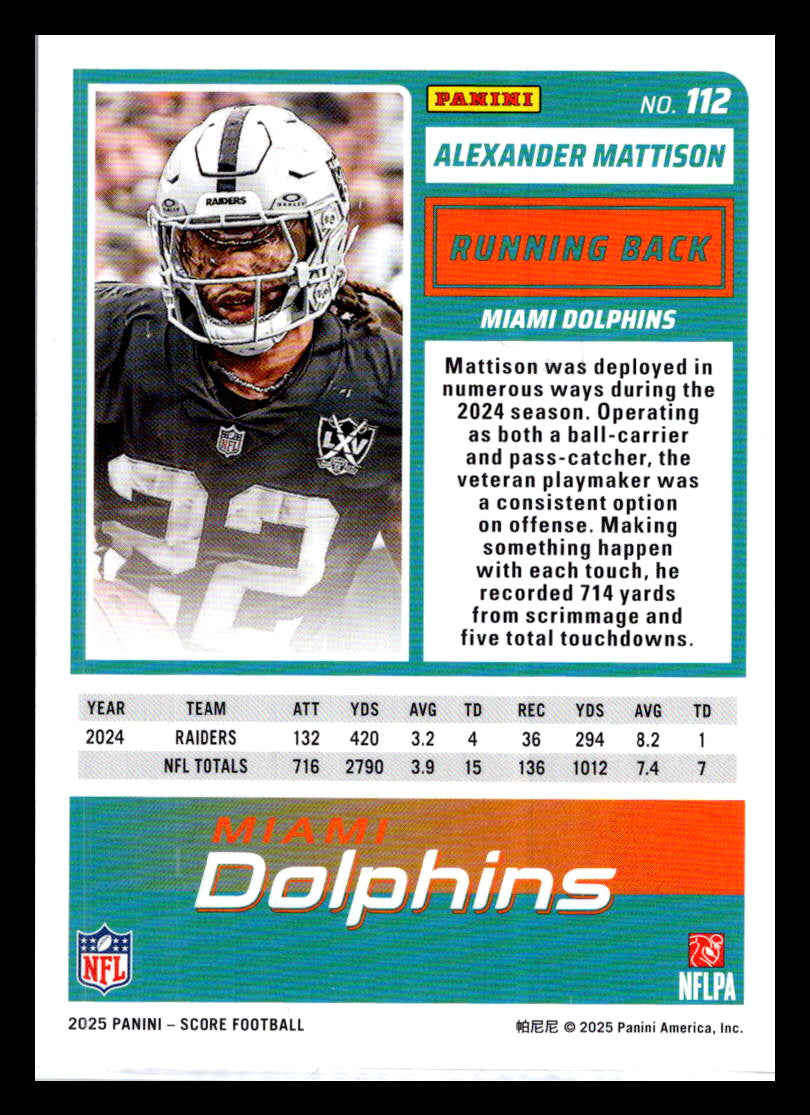 2025 Score #112 Alexander Mattison Red Miami Dolphins