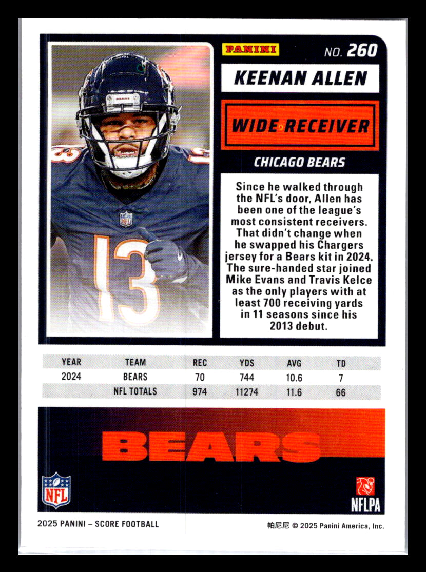 2025 Score #260 Keenan Allen Red Chicago Bears