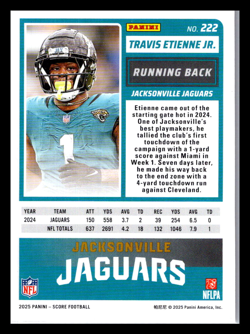 2025 Score #222 Travis Etienne Jr. Red Jacksonville Jaguars