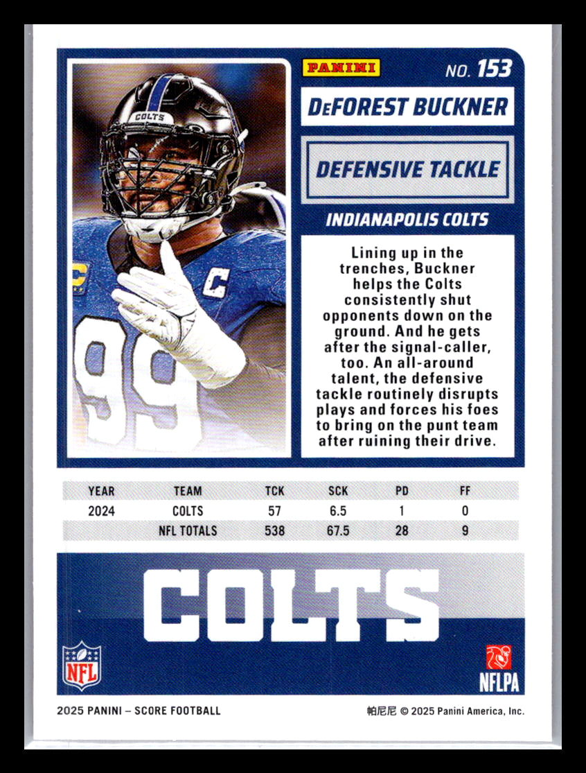 2025 Score #153 DeForest Buckner Red Indianapolis Colts