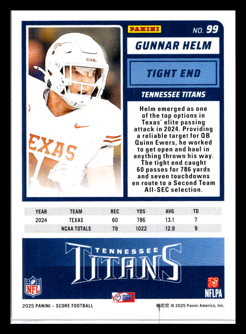2025 Score #99 Gunnar Helm Red Tennessee Titans