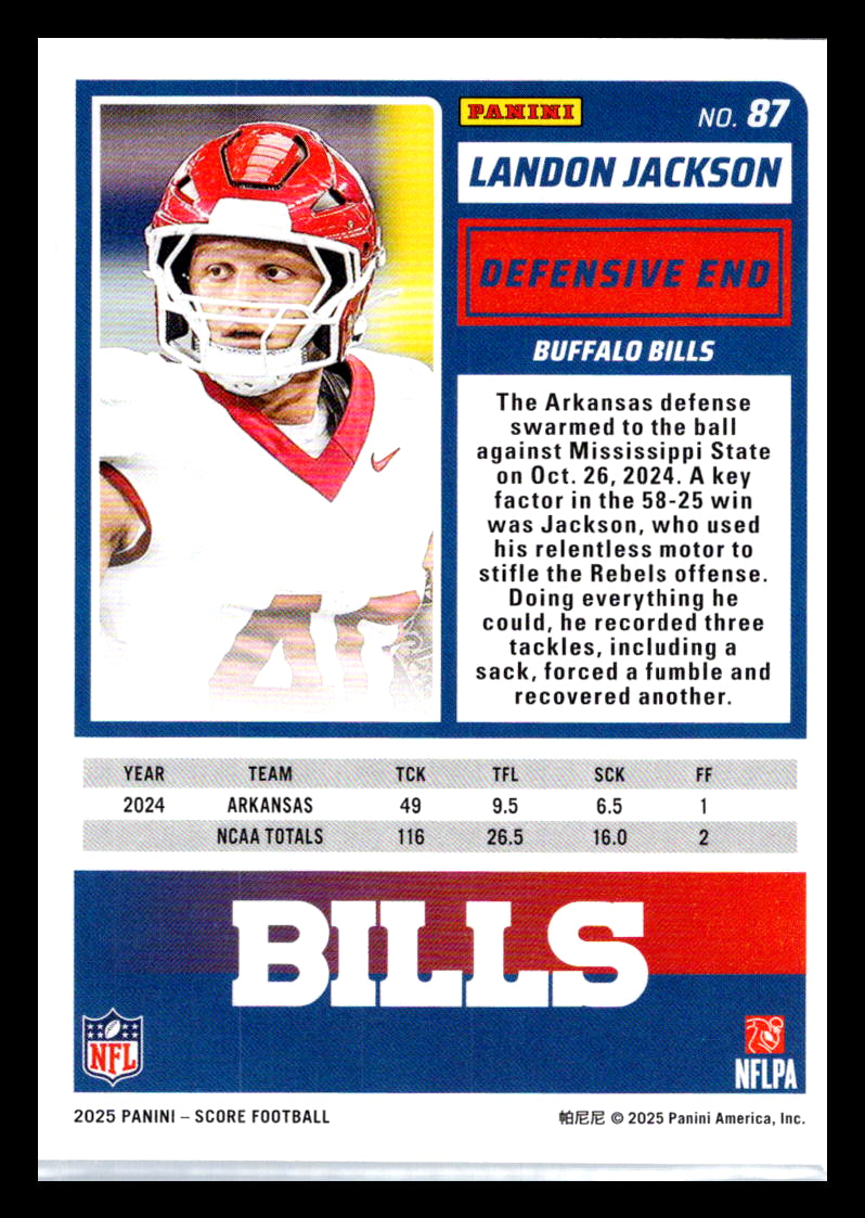 2025 Score #87 Landon Jackson Buffalo Bills